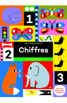 Chiffres