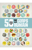 50 choses que vous devriez savoir sur le corps humain