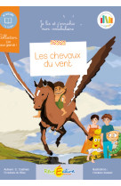 Les chevaux du vent