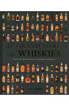 Le grand livre des whiskies