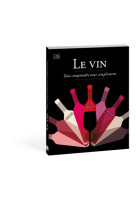 Le vin - tout comprendre tout simplement