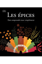 Les épices - tout comprendre tout simplement