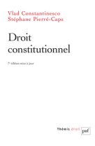 Droit constitutionnel