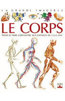 Le corps