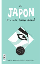 Le japon en un coup d'oeil