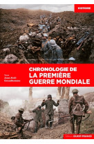 Chronologie de la première guerre mondiale