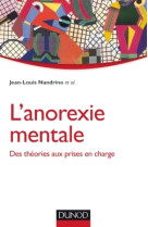 L'anorexie mentale - des théories aux prises en charge