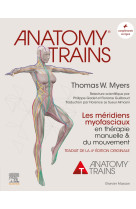 Anatomy trains