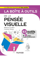 La boîte à outils de la pensée visuelle