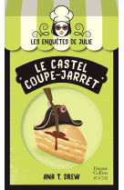 Le castel coupe-jarret