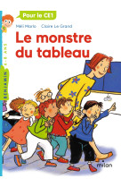 Le monstre du tableau