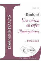 Rimbaud, une saison en enfer - illuminations