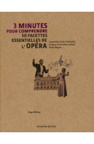 3 minutes pour comprendre 50 facettes essentielles de l'opéra