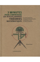 3 minutes pour comprendre les 50 plus grandes théories mathématiques