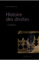 Histoire des droites en france