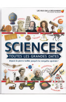 Sciences : toutes les grandes dates