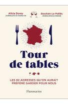 Tour de tables