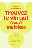 Trouvez le vin qui (vous) va bien