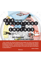 Géopolitique des empires