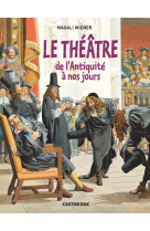 Le théâtre de l'antiquité à nos jours