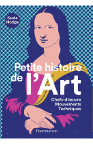 Petite histoire de l'art