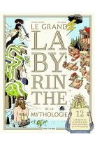 Le grand labyrinthe de la mythologie