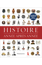 Histoire année après année