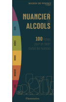 Le nuancier des alcools