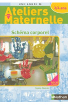 Schema corporel 3/4 ans - ateliers en maternelle