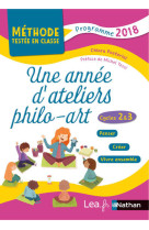 Une année d'ateliers philo-art