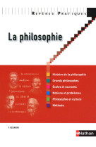 La philosophie reperes pratique n78 2011