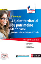 Concours adjoint territorial du patrimoine de 1ère classe n 41 intégrer la fonction publique - 2016