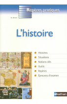 L'histoire - reperes pratiques n40