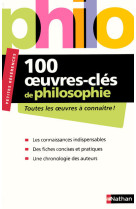 100 oeuvres-cles de philosophie - petites references