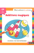 Mes cahiers a colorier additio