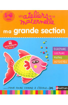 Ateliers maternelle gs