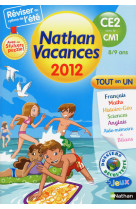 Cdv 2012 primaire ce2/cm1