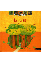 Foret