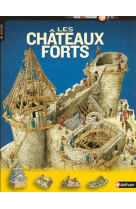 Chateaux forts