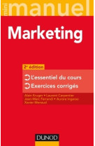 Mini manuel - marketing - 2e édition