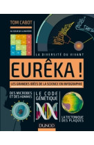 Eurêka! -  les grandes idées de la science en infographie