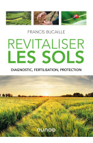 Revitaliser les sols - diagnostic, fertilisation, protection