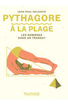 Pythagore à la plage