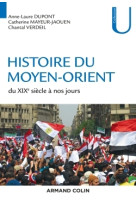 Histoire du moyen-orient - du xixe siècle à nos jours