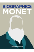 Biographics monet