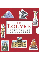 Le louvre