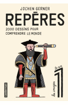 Repères