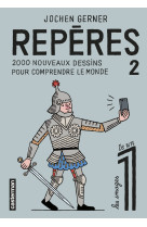 Repères