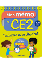 Mon mémo du ce2