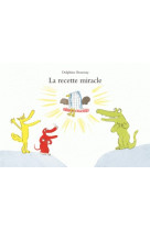 Recette miracle (la)